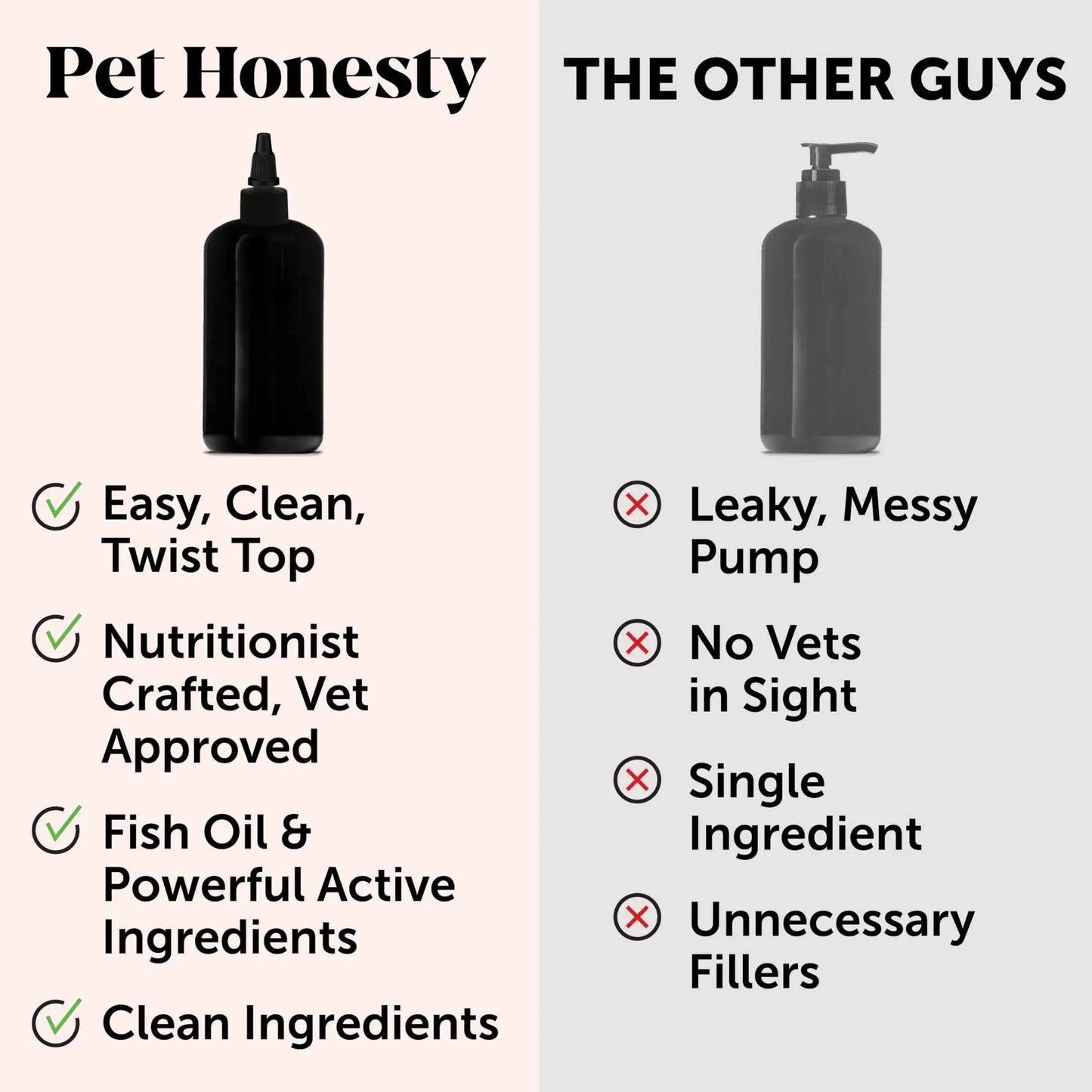 Pet Honesty Cat Multivitamin Crunchy & Creamy Chews - Cat Treats for Health + Immune, Cat Joint Support, Skin & Coat, & Digestion - Omega 3s, Lysine & Probiotic Cat Vitamins - 30 Day Supply Pet palace shop