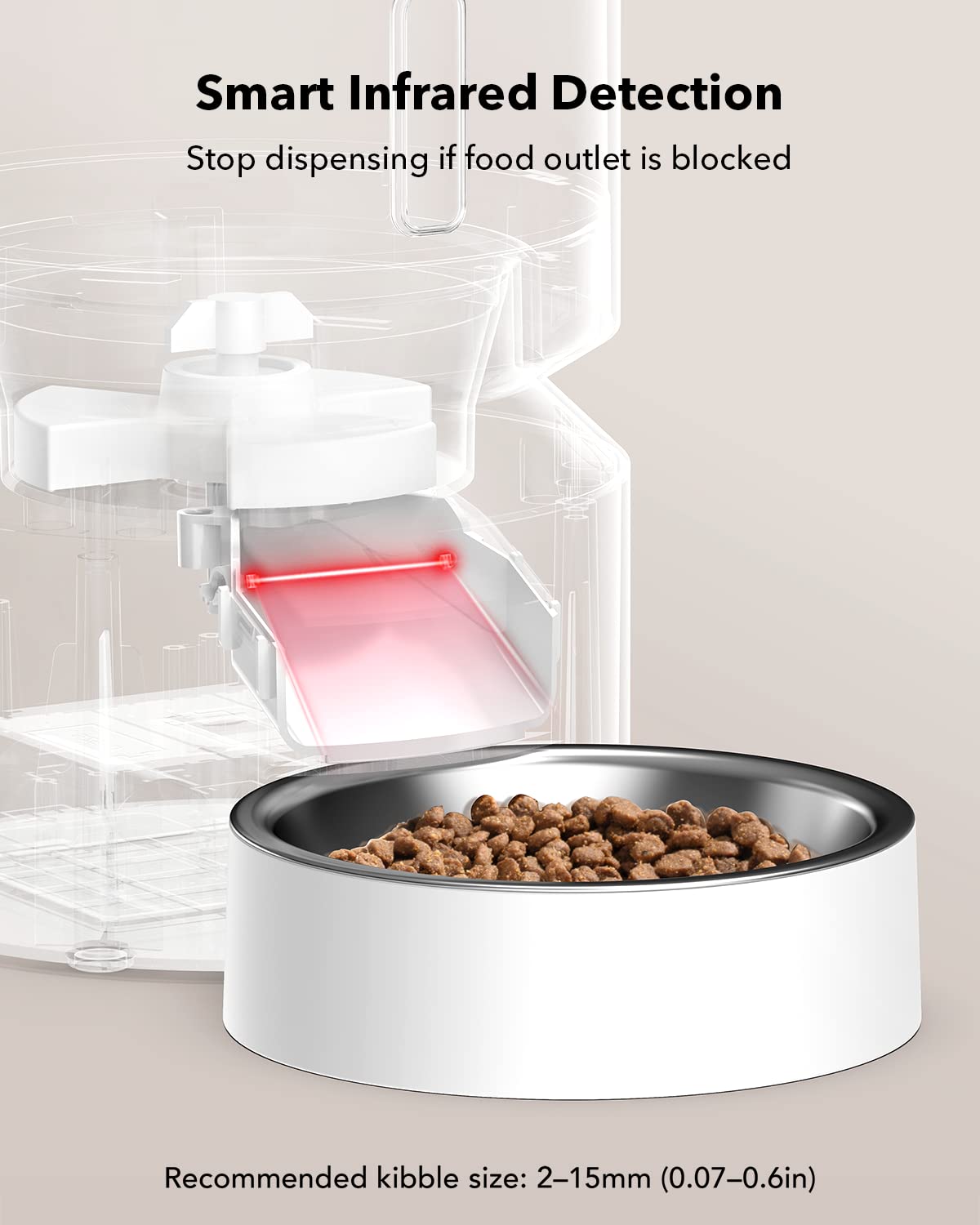 PETLIBRO Automatic Cat Feeder, 5G WiFi Automatic Dog Feeder with Freshness Preservation, 5L Timed Cat Feeder with Low Food Sensor, Up to 10 Meals Per Day, Granary Pet Feeder for Cats, Black