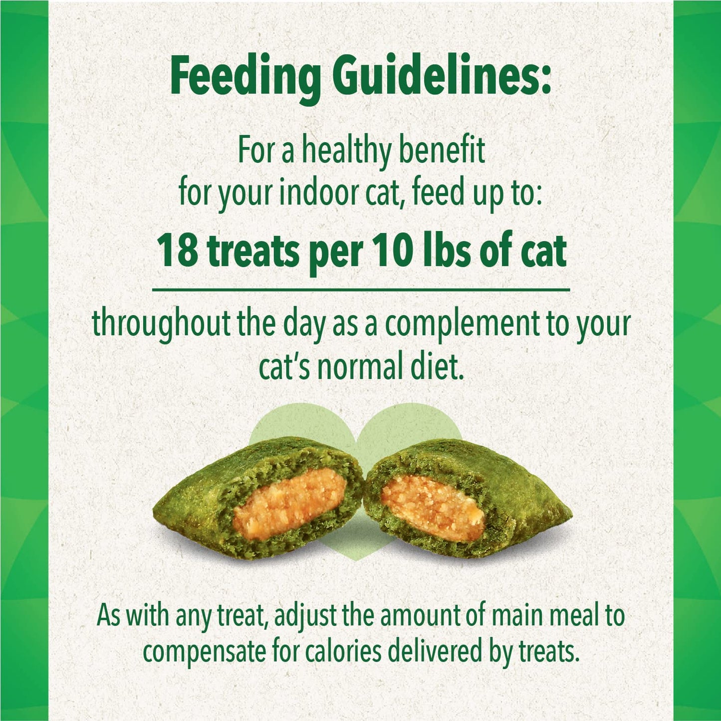 FELINE GREENIES SMARTBITES HEALTHY INDOOR Natural Treats for Cats, Chicken Flavor, 16 oz. Tub