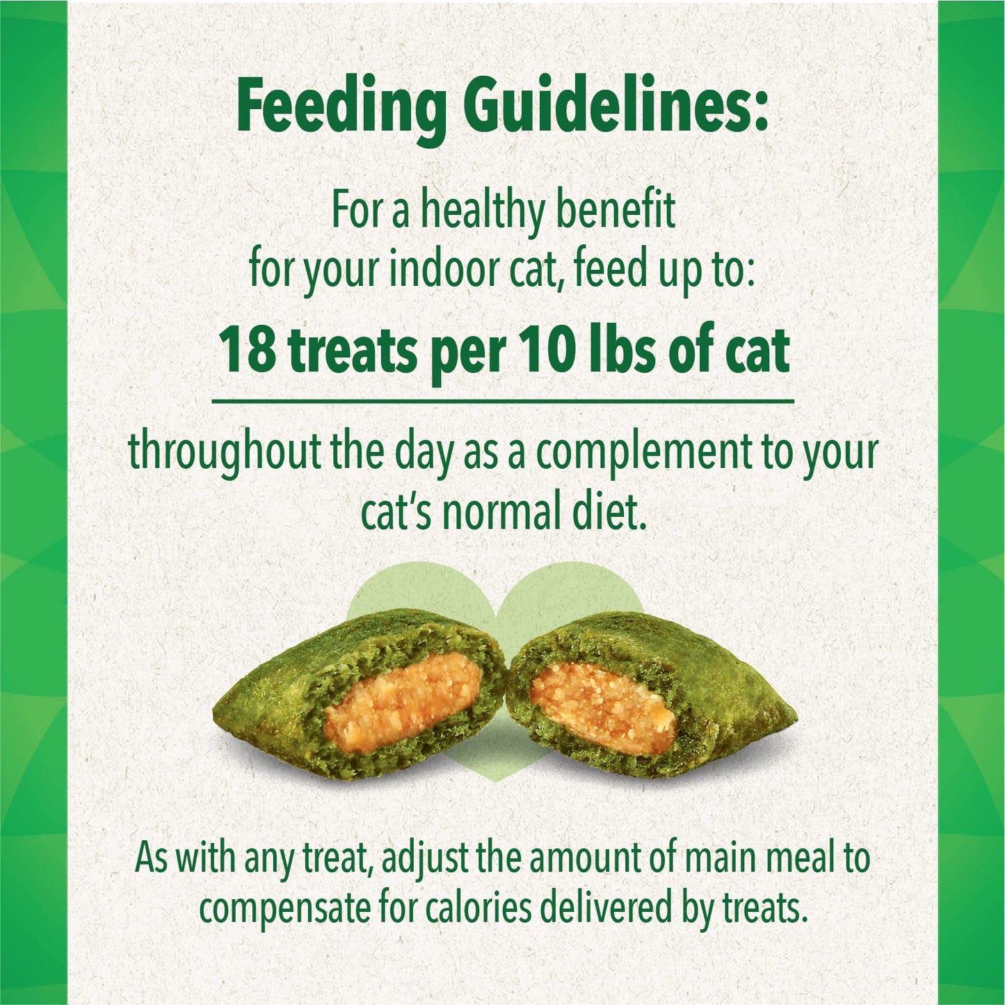 FELINE GREENIES SMARTBITES HEALTHY INDOOR Natural Treats for Cats, Chicken Flavor, 16 oz. Tub