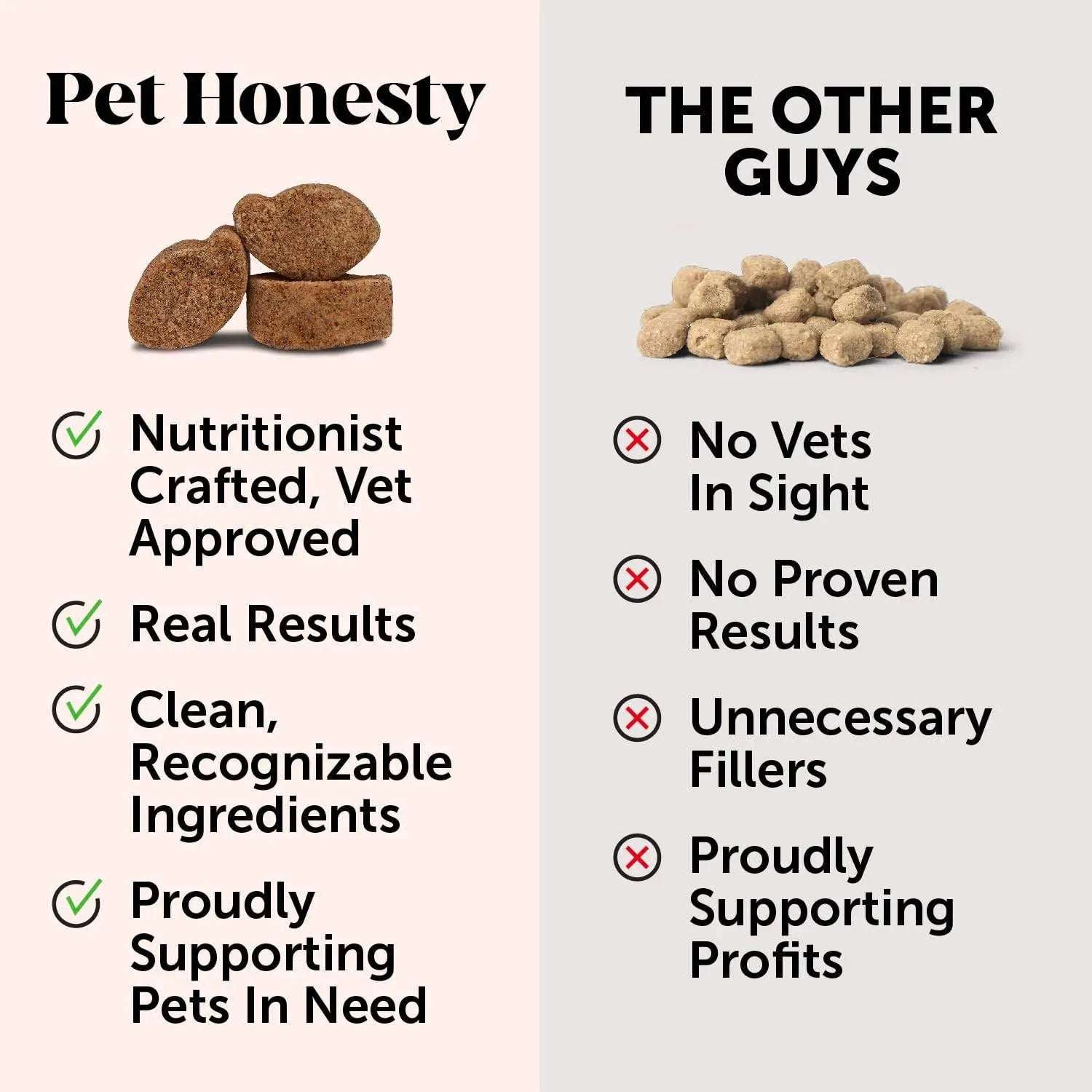 Pet Honesty Cat Multivitamin Crunchy & Creamy Chews - Cat Treats for Health + Immune, Cat Joint Support, Skin & Coat, & Digestion - Omega 3s, Lysine & Probiotic Cat Vitamins - 30 Day Supply Pet palace shop