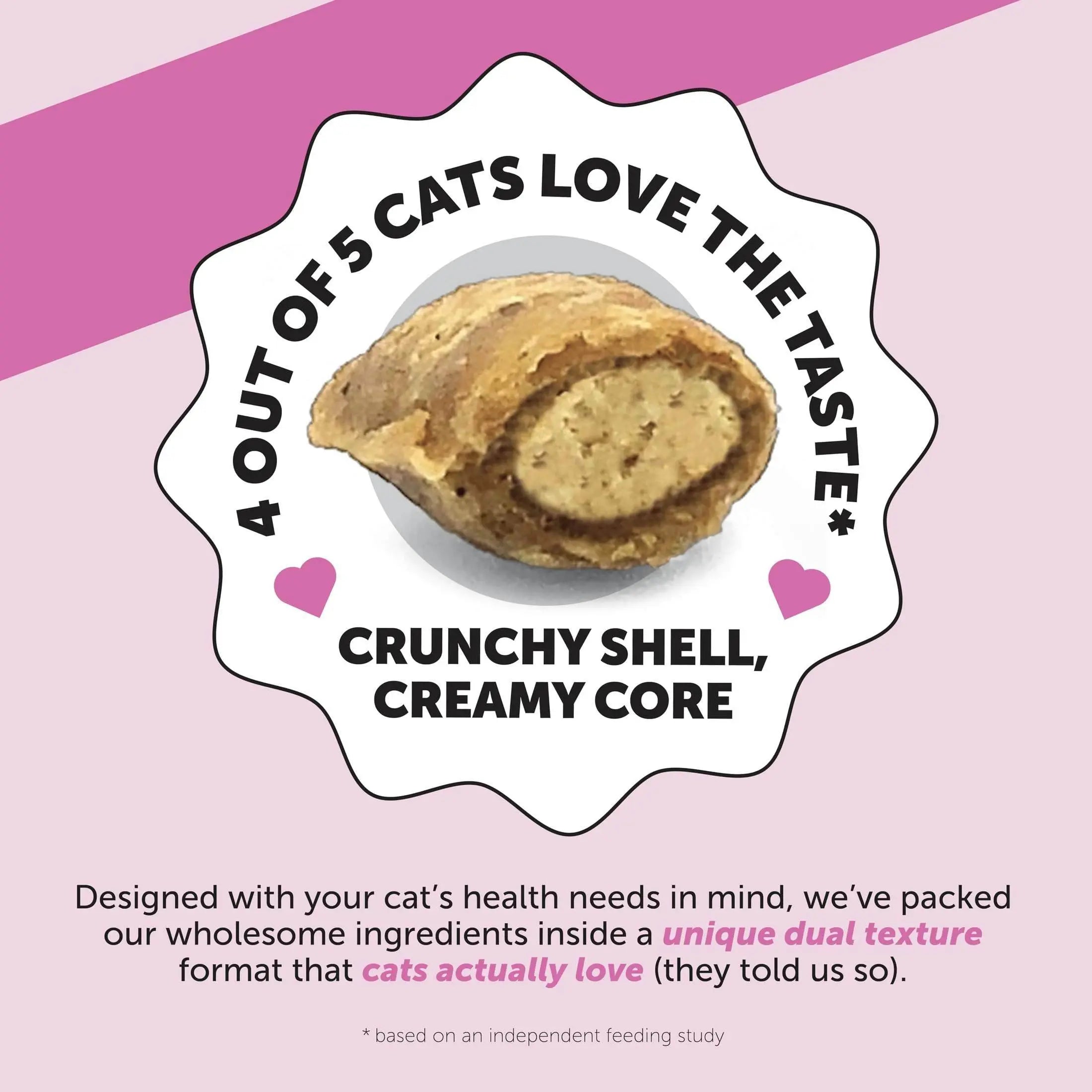 Pet Honesty Cat Multivitamin Crunchy & Creamy Chews - Cat Treats for Health + Immune, Cat Joint Support, Skin & Coat, & Digestion - Omega 3s, Lysine & Probiotic Cat Vitamins - 30 Day Supply Pet palace shop