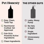 Pet Honesty Cat Multivitamin Crunchy & Creamy Chews - Cat Treats for Health + Immune, Cat Joint Support, Skin & Coat, & Digestion - Omega 3s, Lysine & Probiotic Cat Vitamins - 30 Day Supply Pet palace shop