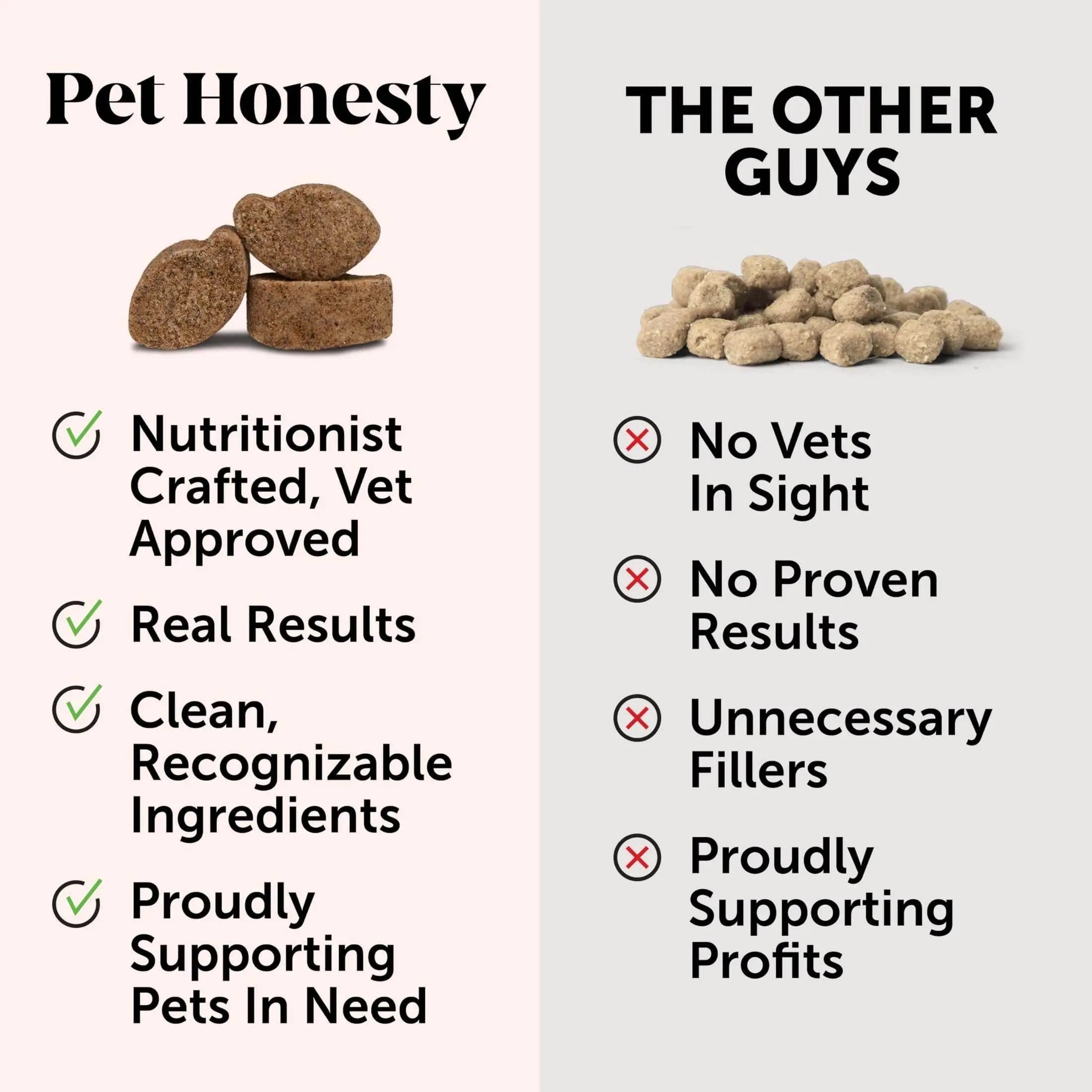 Pet Honesty Cat Multivitamin Crunchy & Creamy Chews - Cat Treats for Health + Immune, Cat Joint Support, Skin & Coat, & Digestion - Omega 3s, Lysine & Probiotic Cat Vitamins - 30 Day Supply Pet palace shop