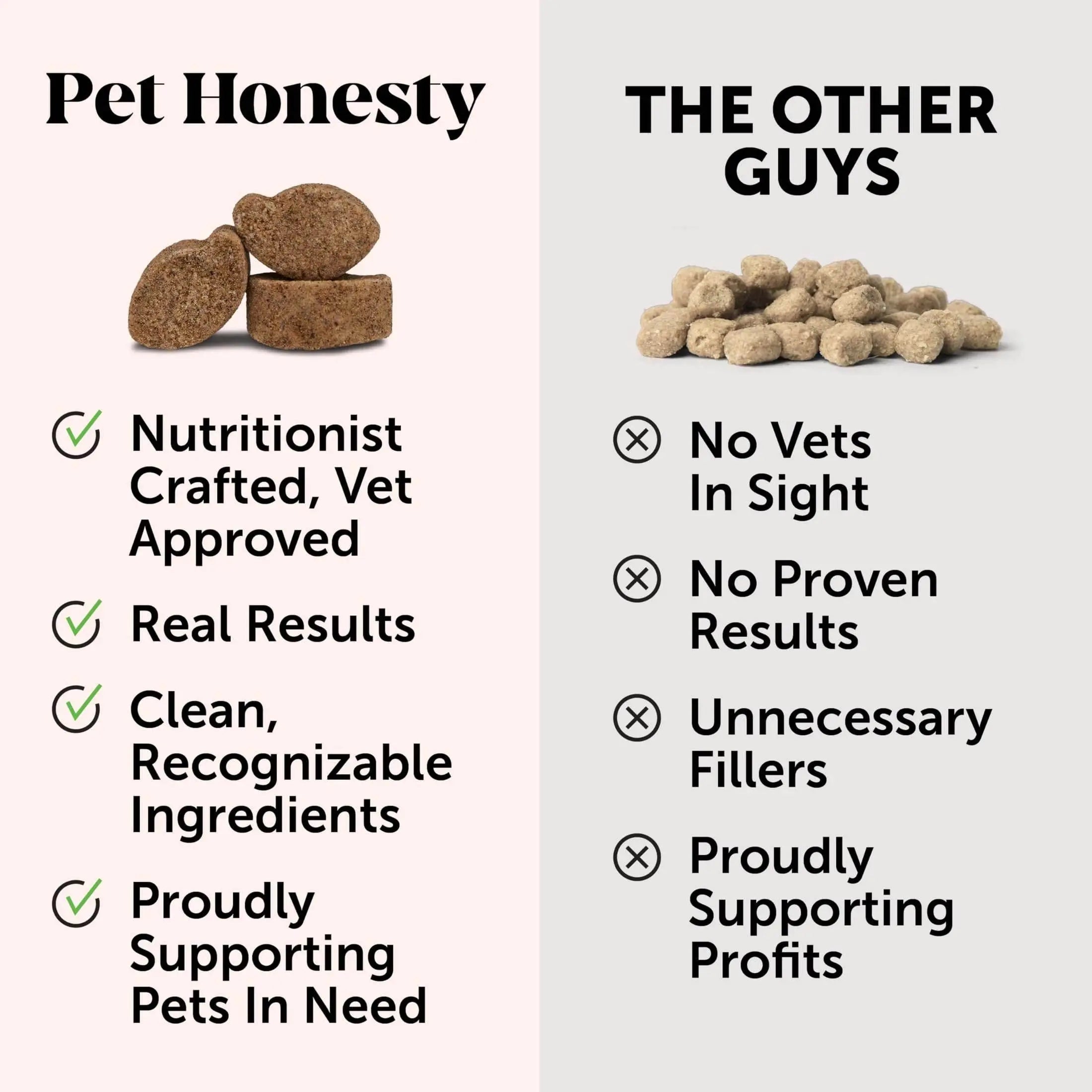 Pet Honesty Cat Multivitamin Crunchy & Creamy Chews - Cat Treats for Health + Immune, Cat Joint Support, Skin & Coat, & Digestion - Omega 3s, Lysine & Probiotic Cat Vitamins - 30 Day Supply Pet palace shop