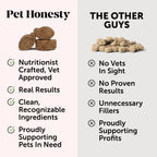Pet Honesty Cat Multivitamin Crunchy & Creamy Chews - Cat Treats for Health + Immune, Cat Joint Support, Skin & Coat, & Digestion - Omega 3s, Lysine & Probiotic Cat Vitamins - 30 Day Supply Pet palace shop