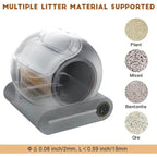 Upgraded Automatic Cat Litter Box, Self Cleaning Cat Litter Box 65L Extra Large Capacity Cleaning Robot, APP Control/Odor Pet palace shop